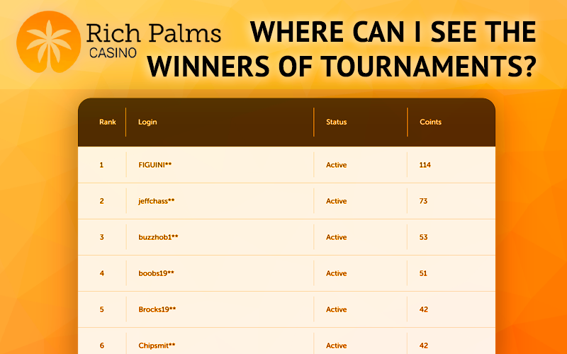 Table of finalists of the Rich Palms tournament